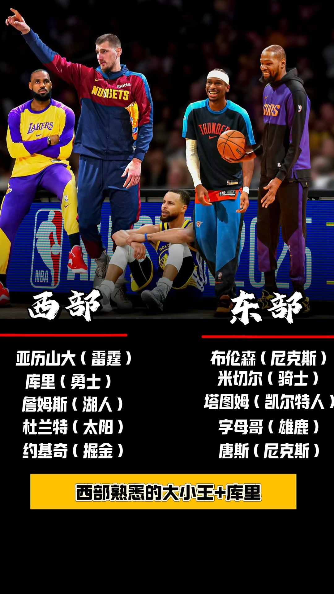 NBA重要比赛取消，球员集体罢赛