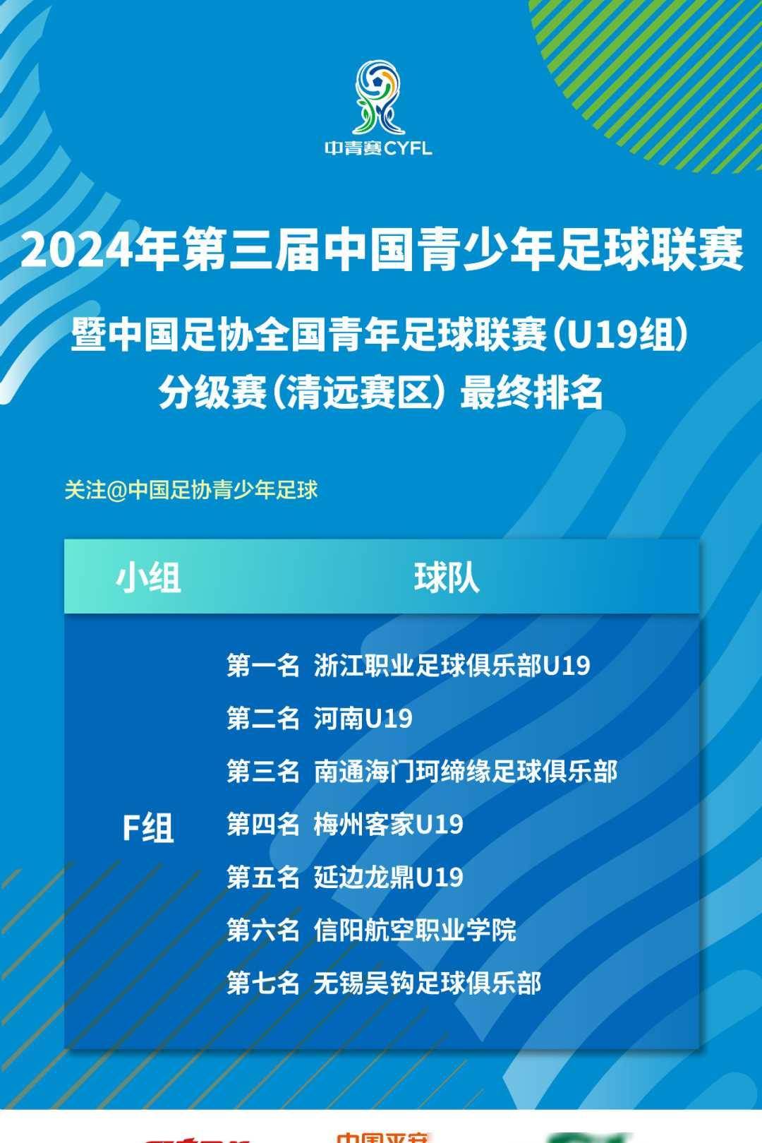 激战必胜！国内足球盛事最新对抗报道