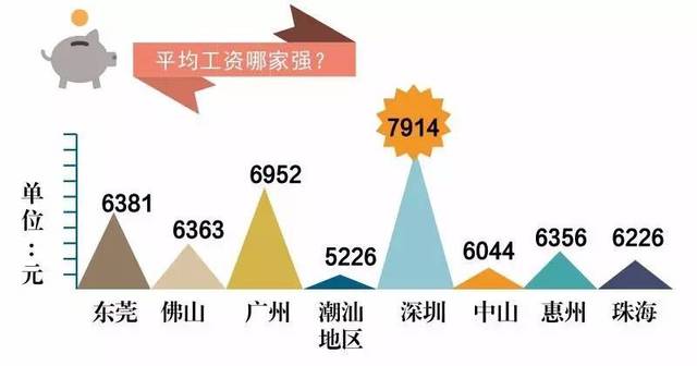 上港战平董城，保持榜首位置