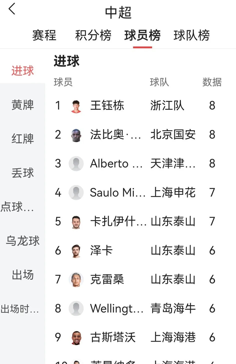 星空体育-国安豪取6连胜，获得小组头名
