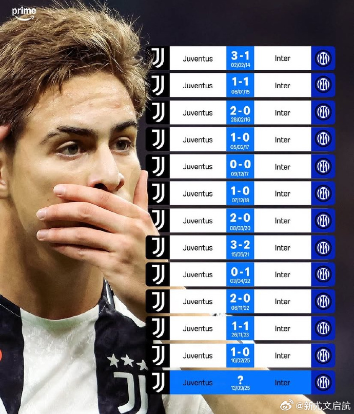 尤文图斯主场险胜,暂时排名第三 尤文图斯主场险胜,暂时排名第三