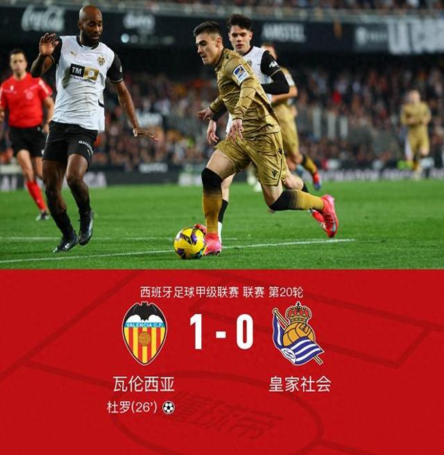 瓦伦西亚守门员被处罚,球队跌入泥潭 瓦伦西亚守门员被处罚,球队跌入泥潭